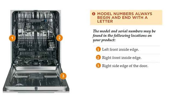 Find the Model Number on your GE dishwasher