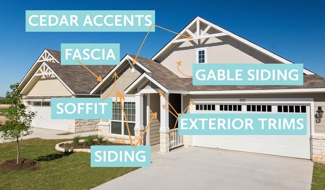 cottage style home with paint locations indicated