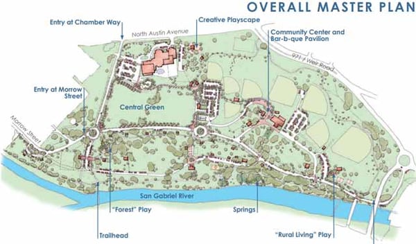 san-gabriel-master-plan