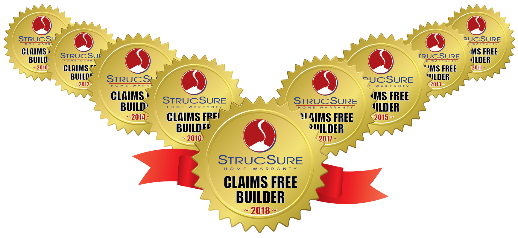 strucsure-2010-2018-claims-free