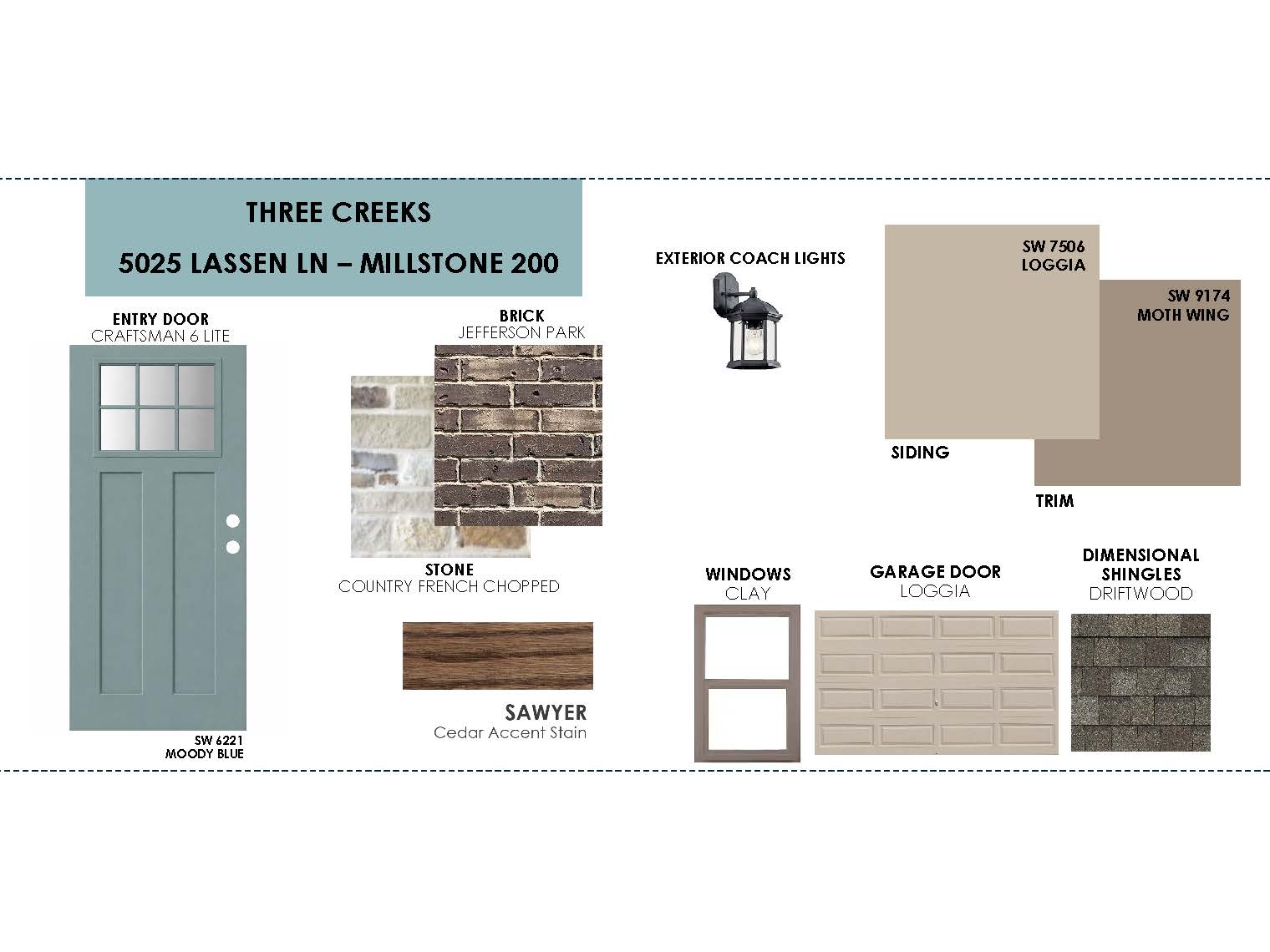 5025 Lassen Ln, Belton, TX — Millstone II plan by Omega Builders in Three Creeks