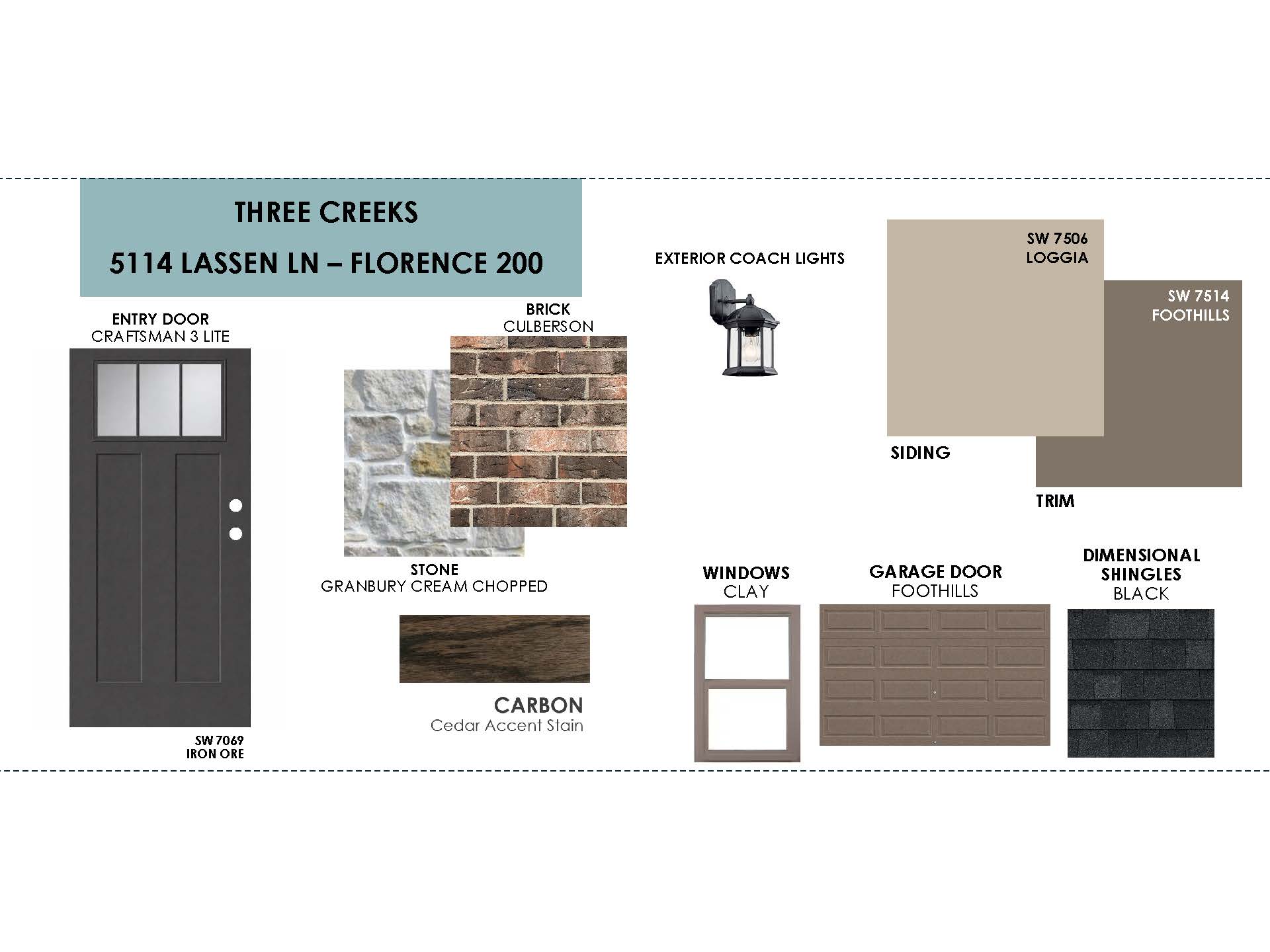 5114 Lassen Ln, Belton, TX — Florence plan by Omega Builders in Three Creeks