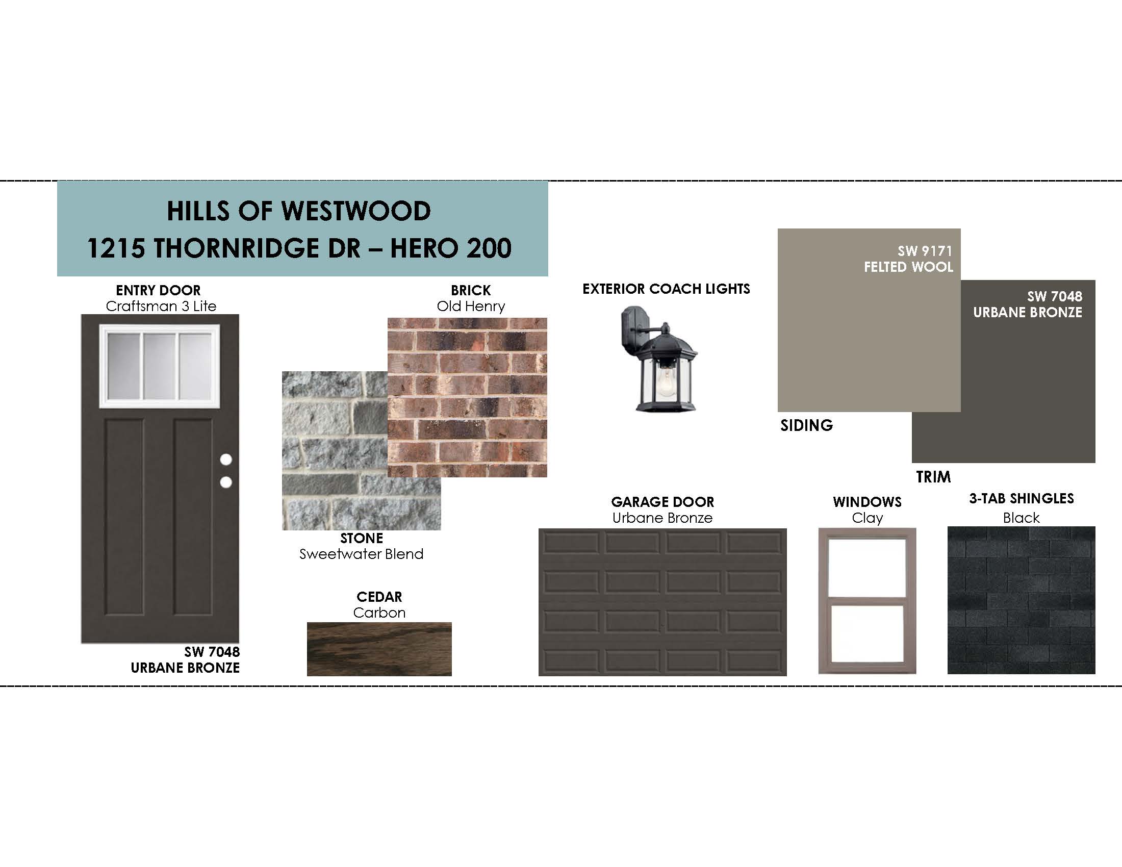 1215 Thornridge Dr, Temple, TX — Hero plan by Omega Builders in Hills of Westwood