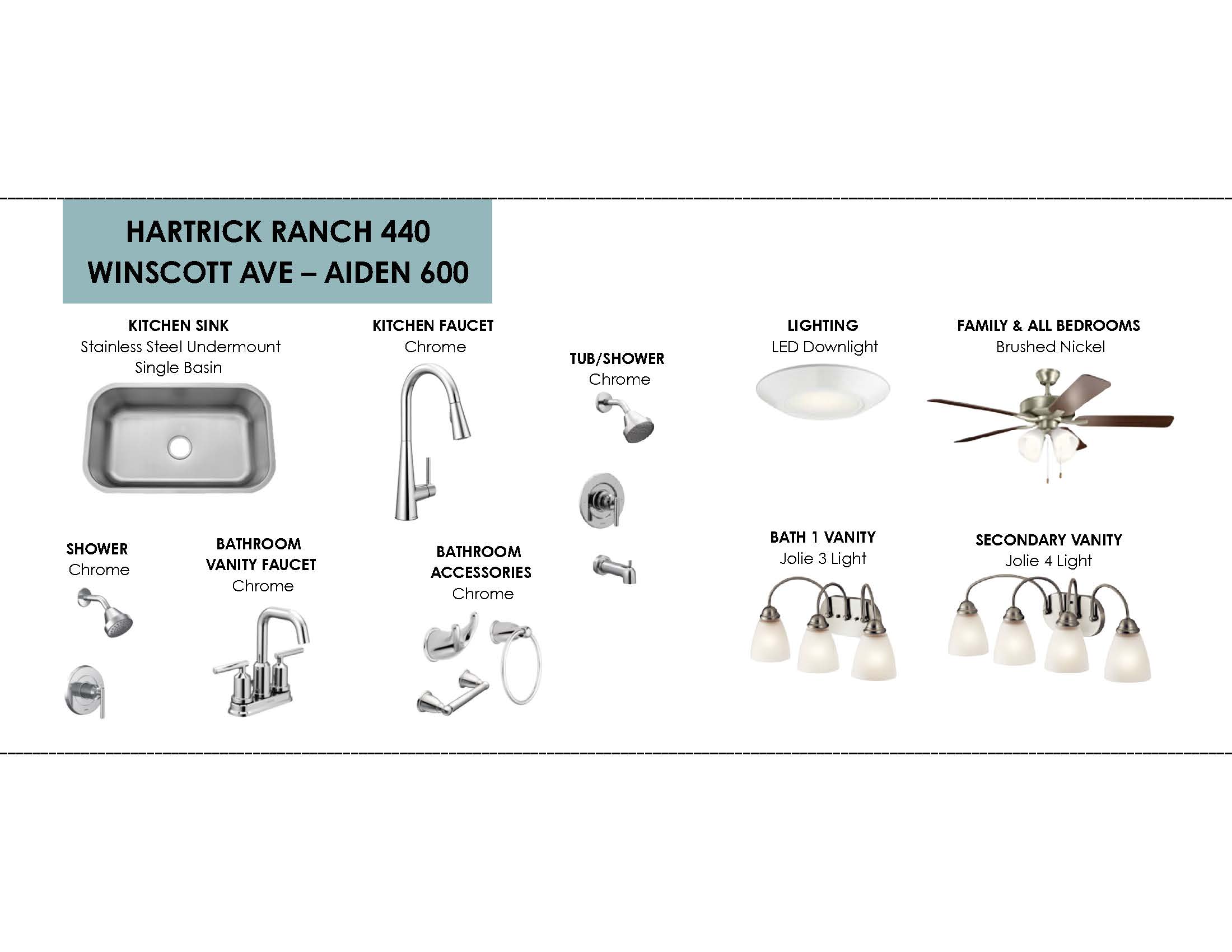 HRA-440 WINSCOTT-LIGHTING & PLUMBING