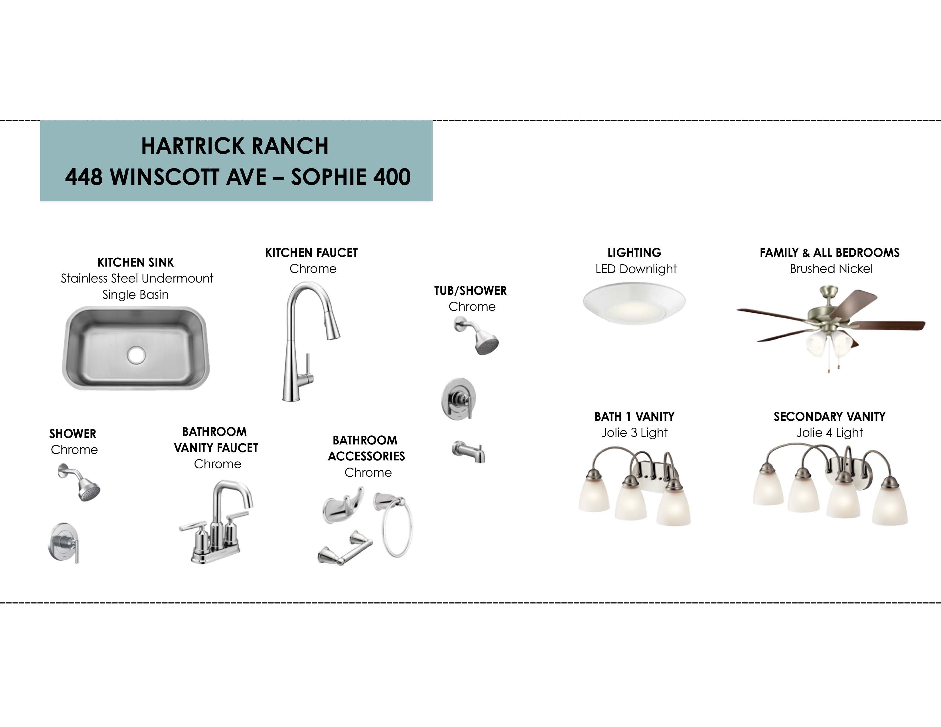 HRA-448 WINSCOTT-LIGHTING&PLUMBING
