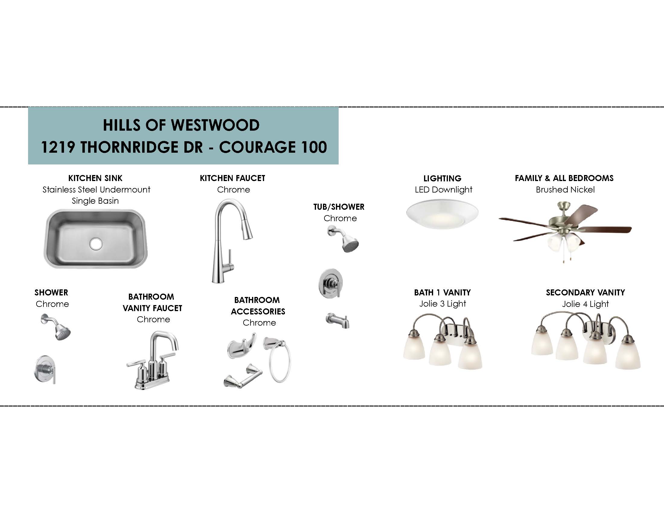HWA-1219 THORNRIDGE-LIGHTING&PLUMBING