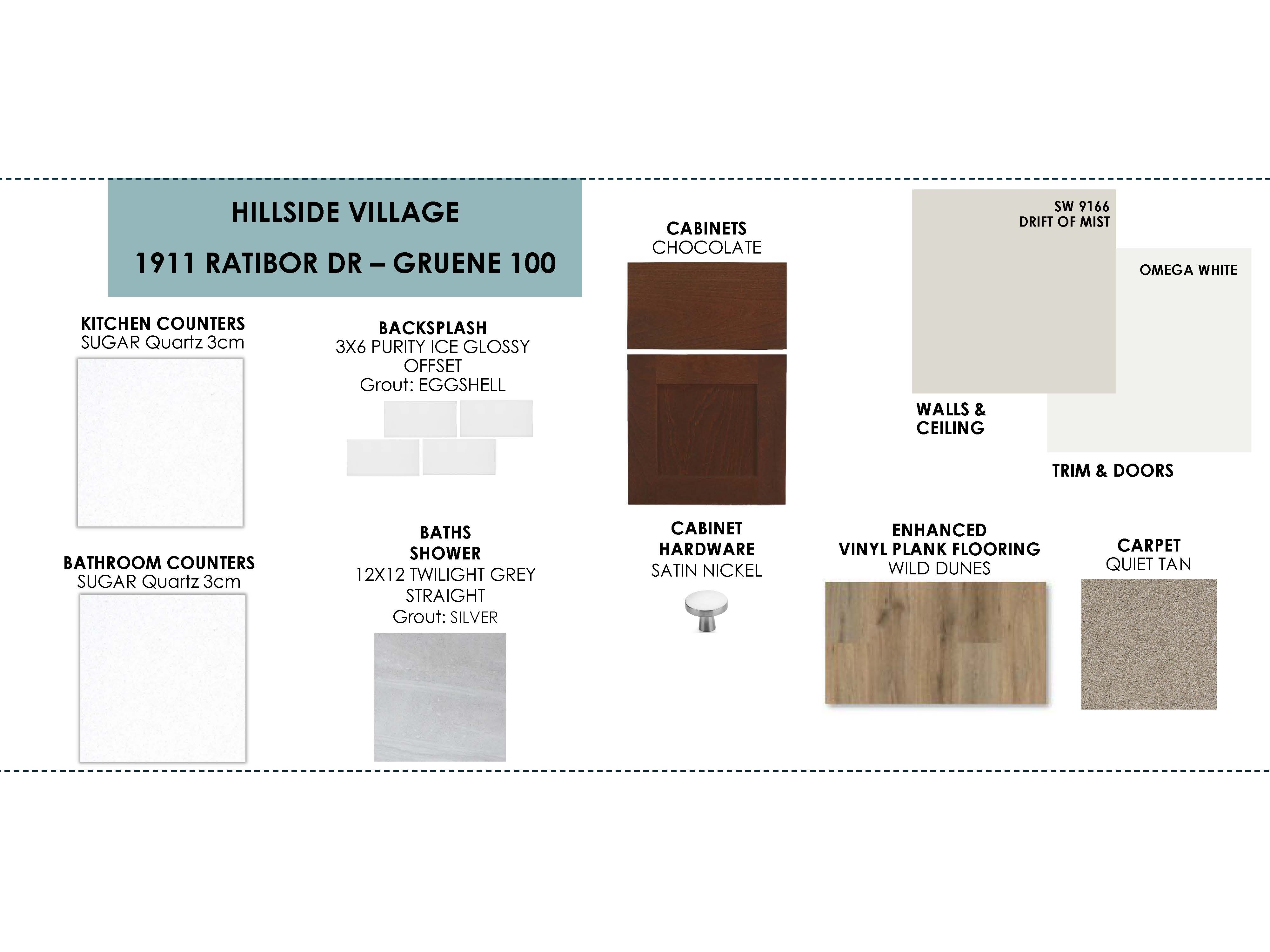 HSV-1911 RATIBOR-INTERIOR