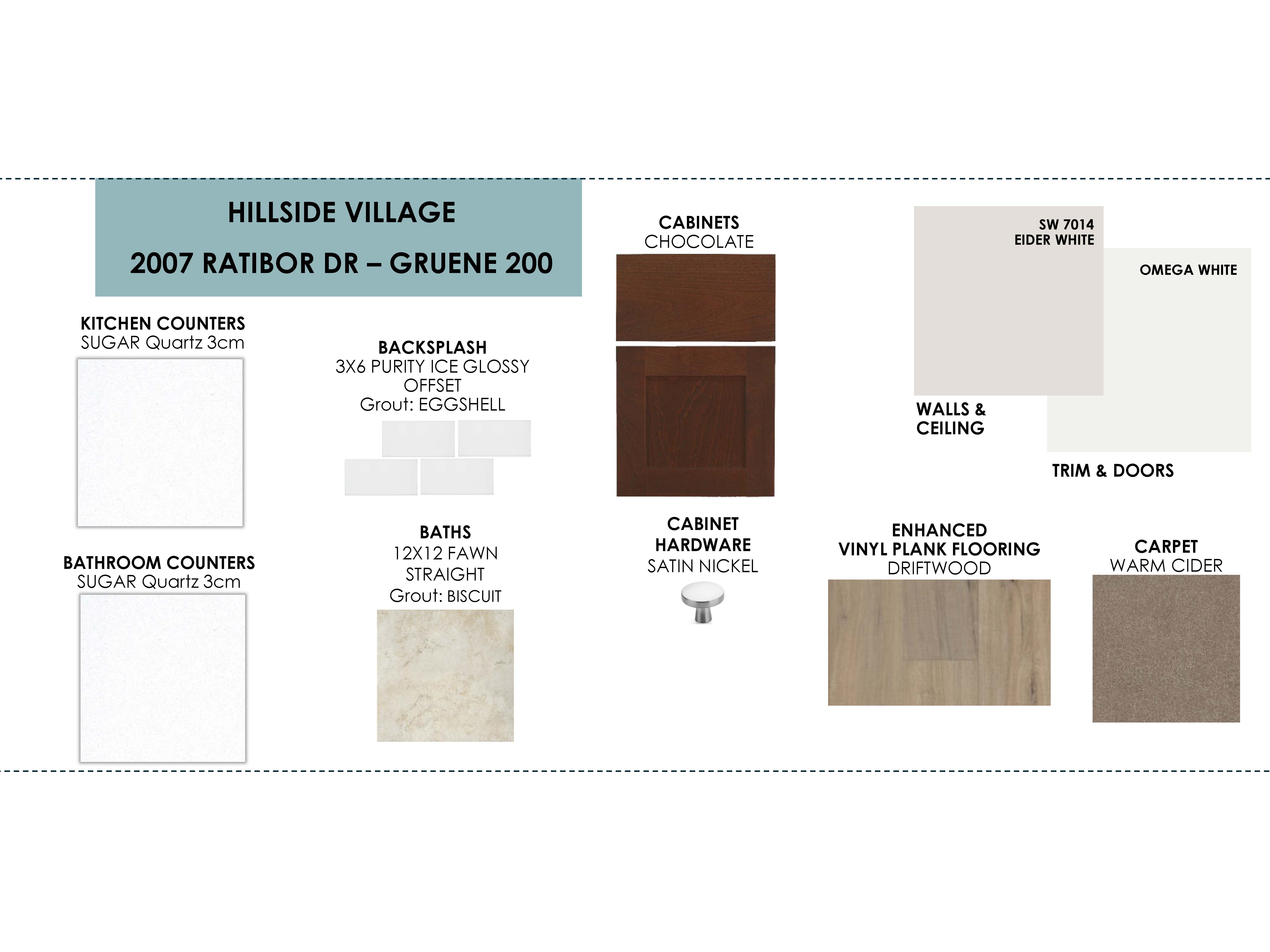 HSV-2007 RATIBOR-INTERIOR