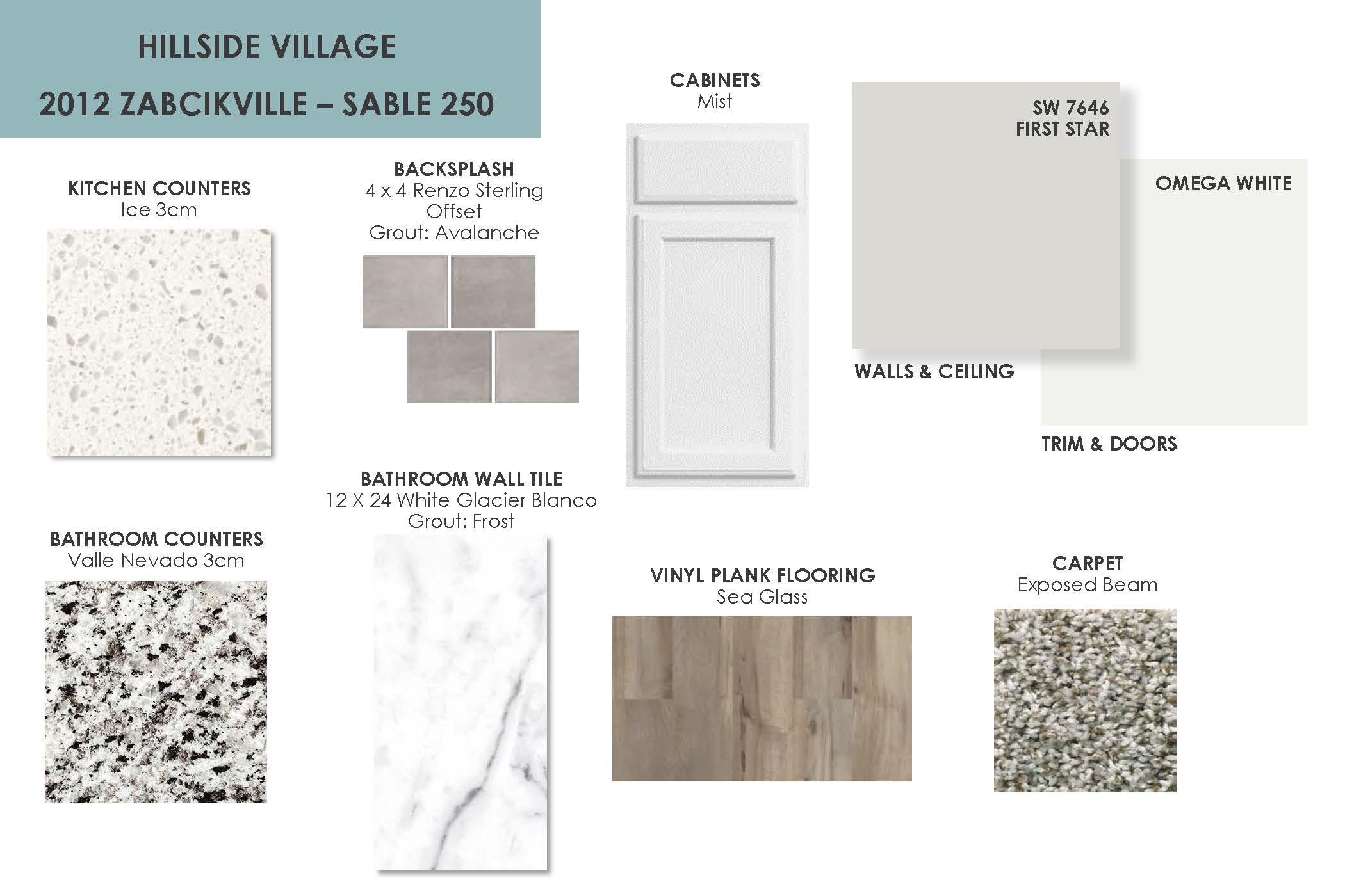 Temple TX Homes for sale 2012 Zabcikville Dr