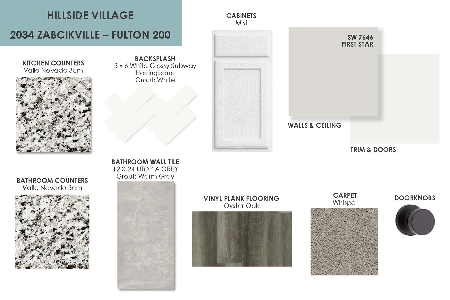 Temple TX Homes for sale 2034 Zabcikville Dr