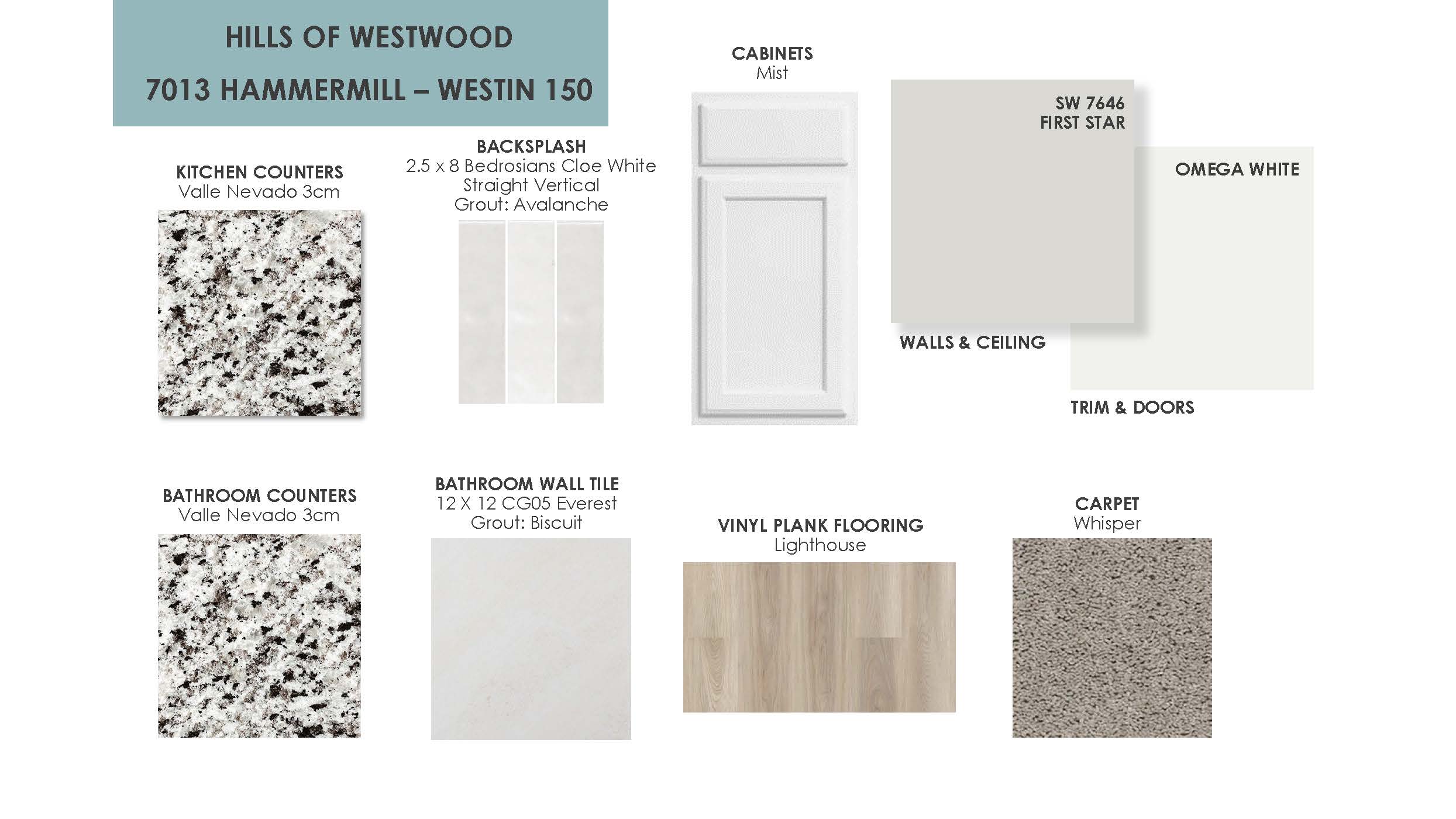 HWA-7013-Hammermill-INTERIOR