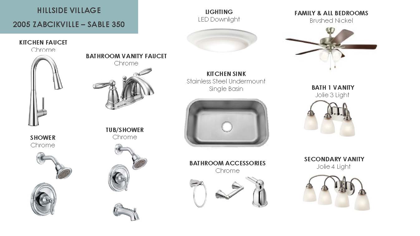 Temple TX Homes for sale 2012 Zabcikville Dr