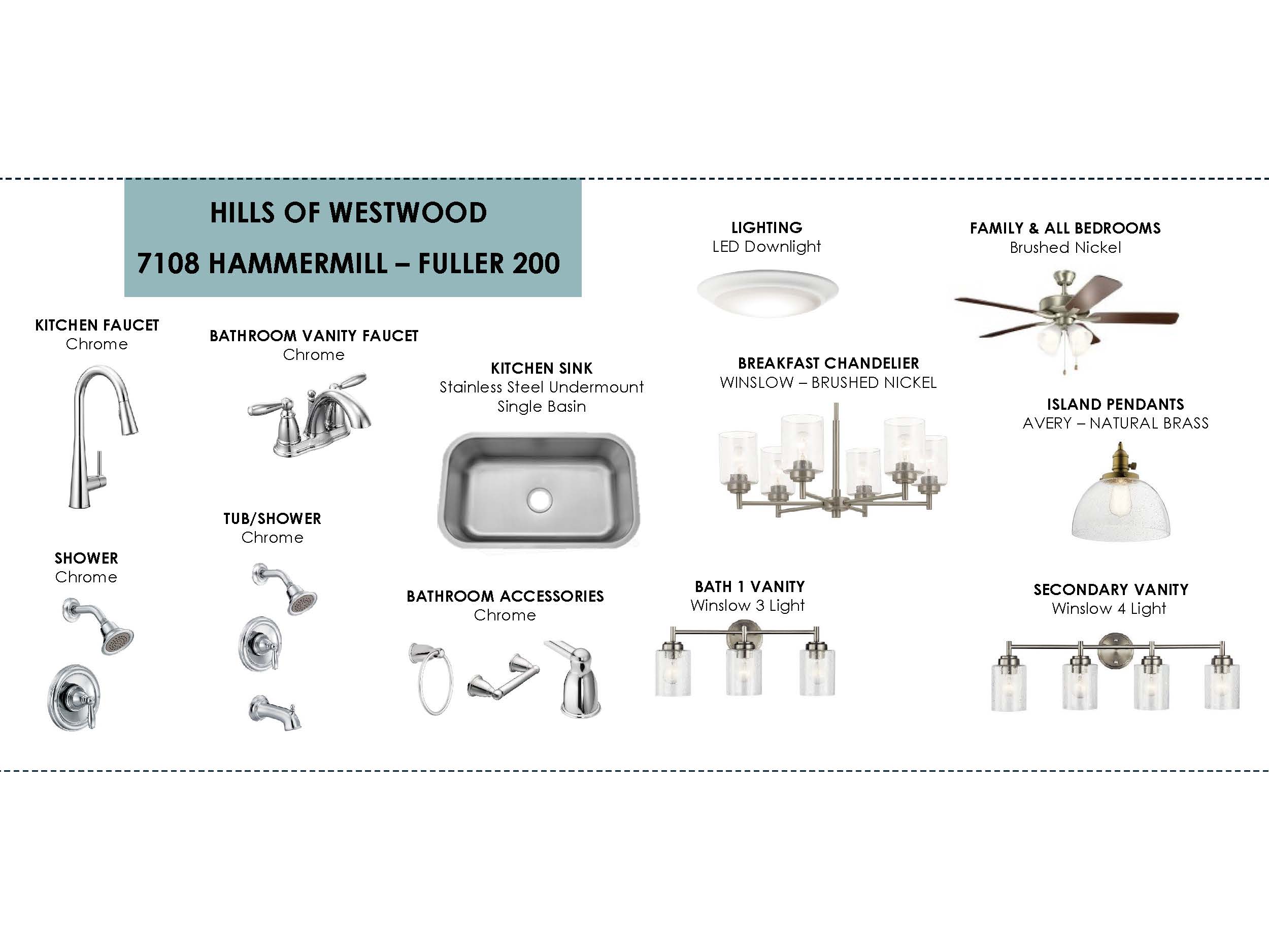 HWA-7108 HAMMERMILL-LIGHTING&PLUMBING