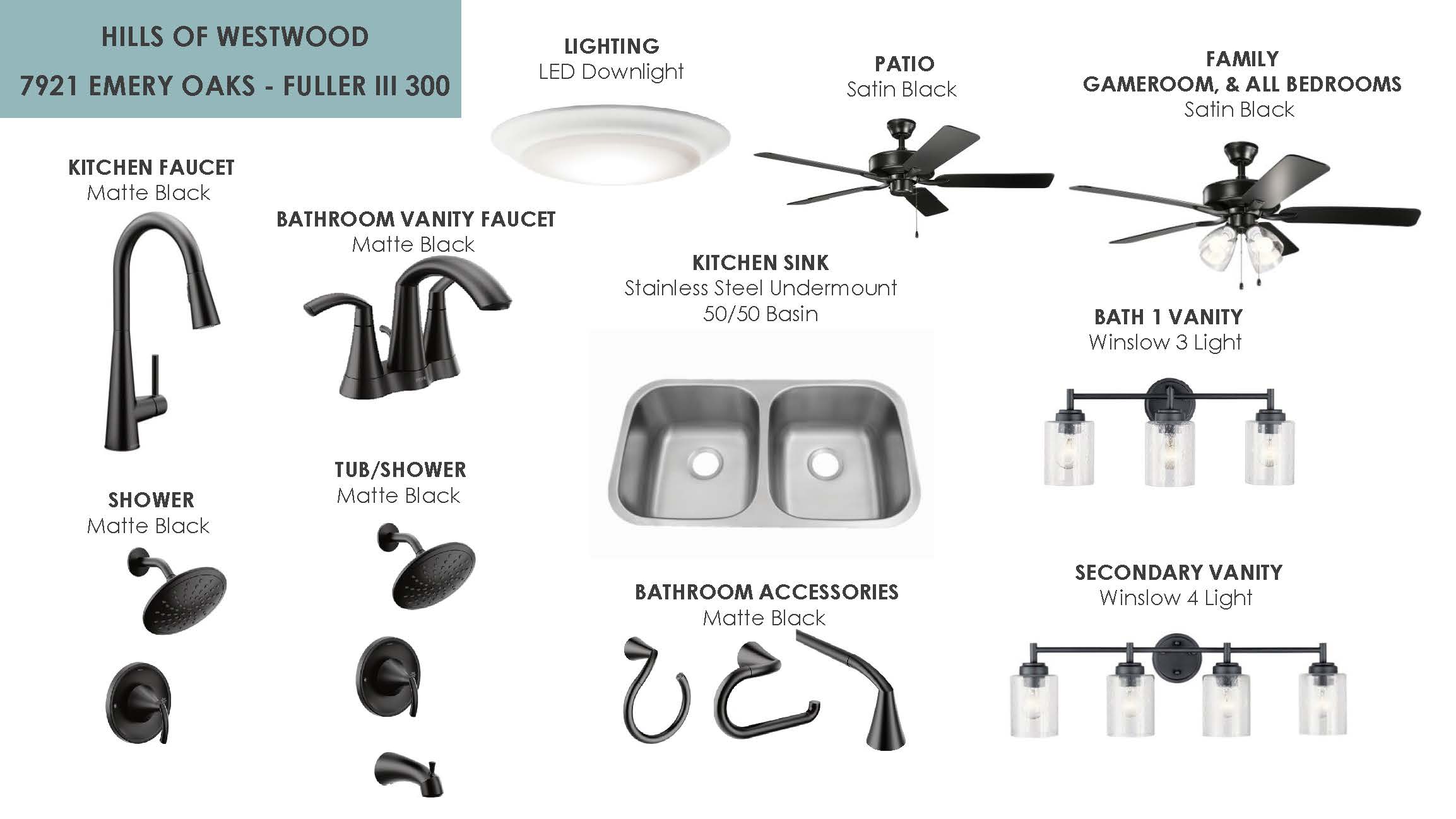 HWA-7921 EMERY OAKS-LIGHTING&PLUMBING-REV 1.22